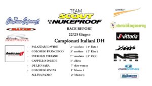 RACE REPORT 24 GIUGNO 2019.pptx